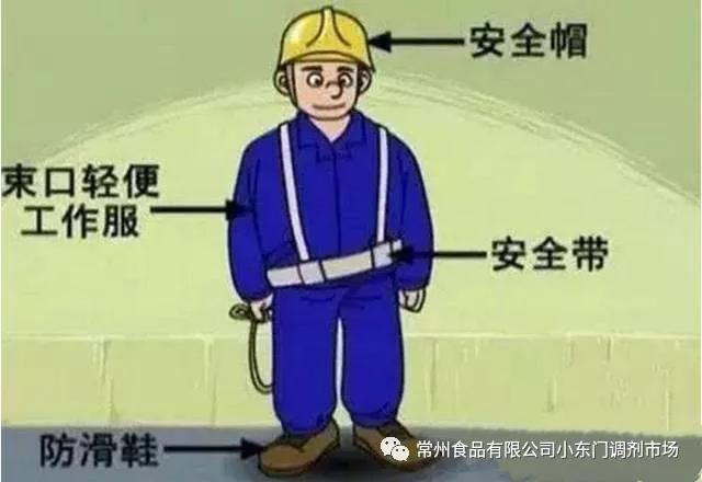 穿戴防護_副本.jpg 穿戴防護_副本.jpg